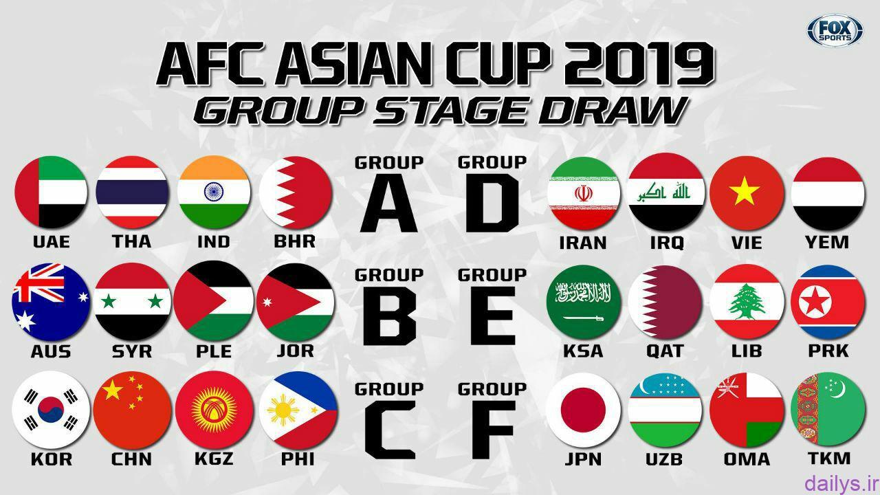 برنامه کامل جام ملت‌های آسیا